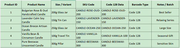 soap product barcode excel штрых-код мыла прадукту Excel